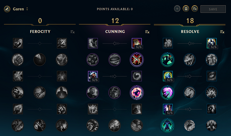 Garen Masteries